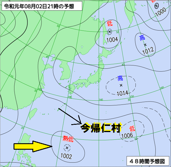 あさって