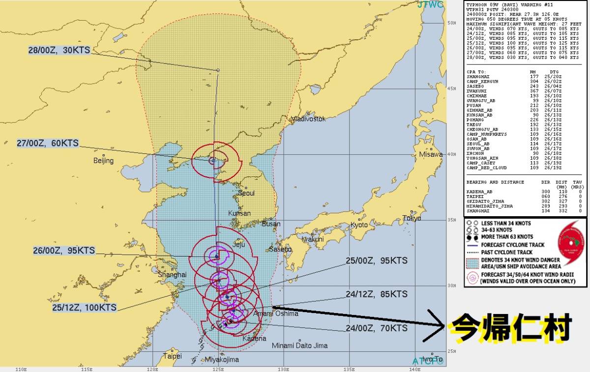 台風