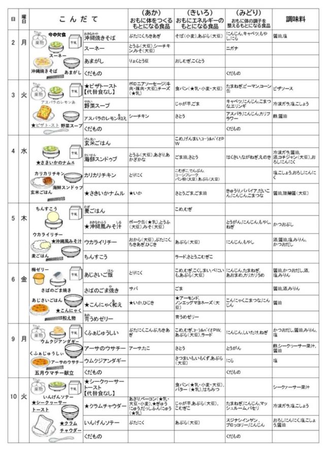 menu202506_002