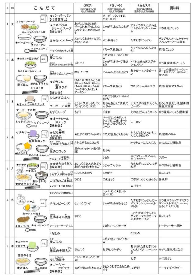 menu202507-2