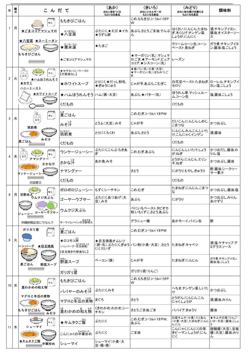menu202509-2-1