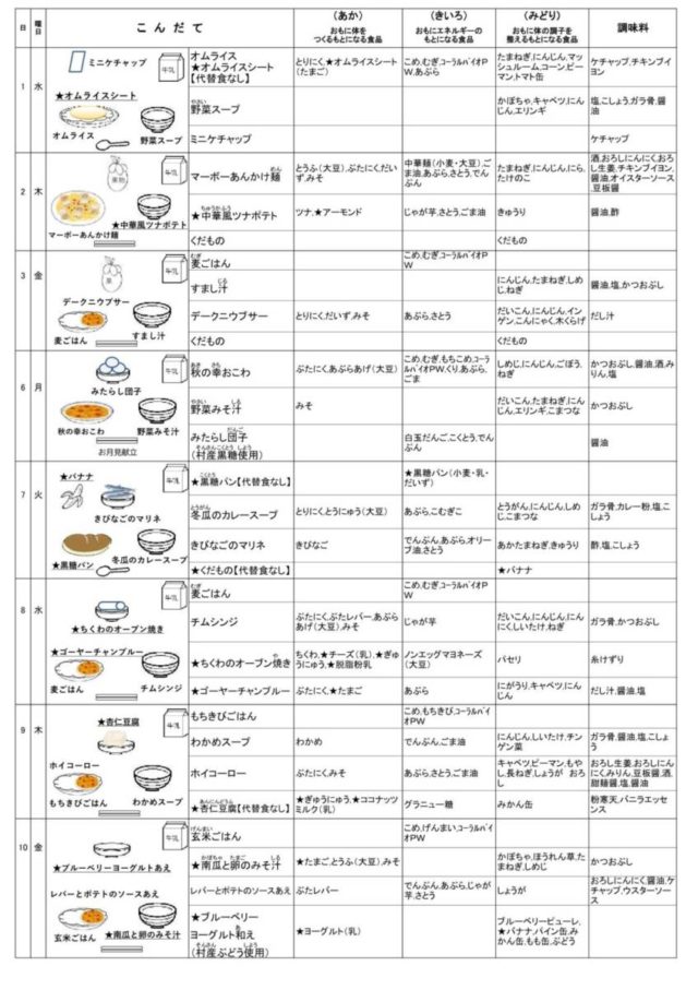 menu202510-2