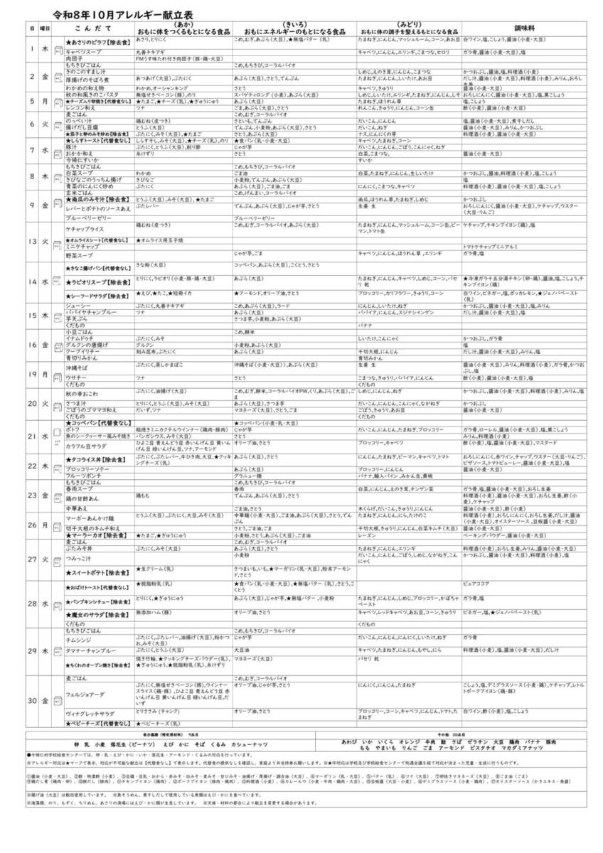 menu202610-2